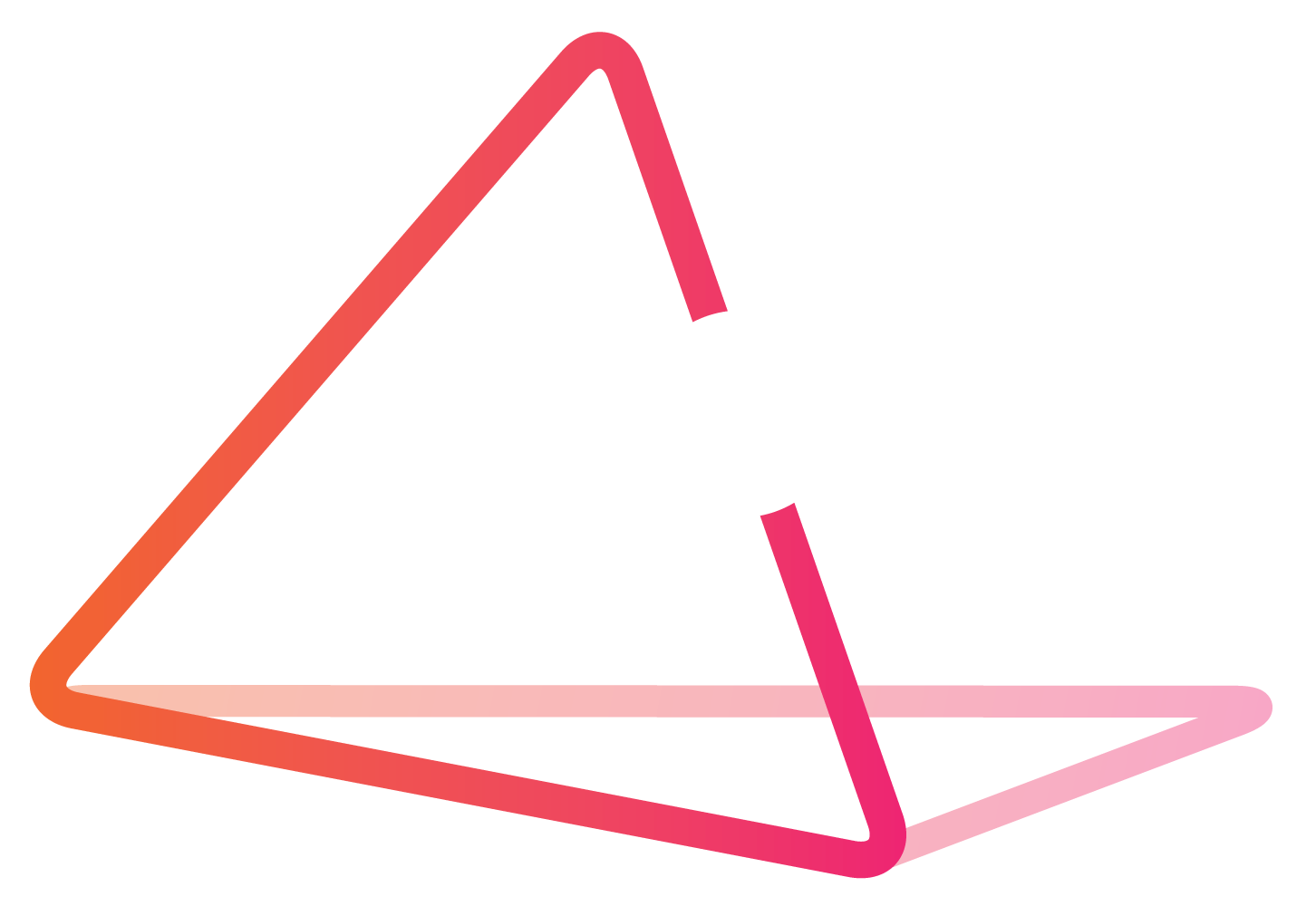 Growthguru